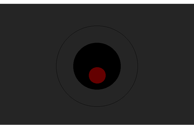 Totale Mondfinsternis am 09.01.1982, Situation bei Finsternismitte (50˚N/10˚E)