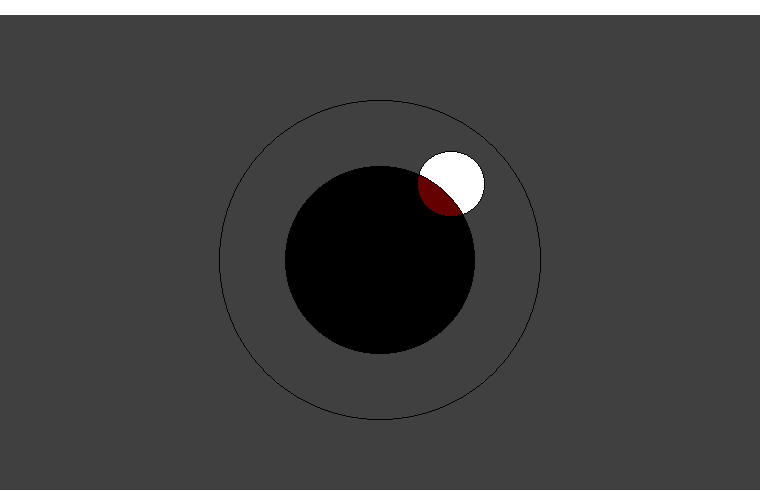 Totale Mondfinsternis am 04.05.1985, Situation bei Mondaufgang (50˚N/10˚E)