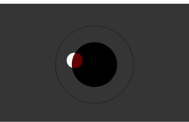 Totale Mondfinsternis am 17.08.89, Situation bei Monduntergang (50˚N/10˚E)