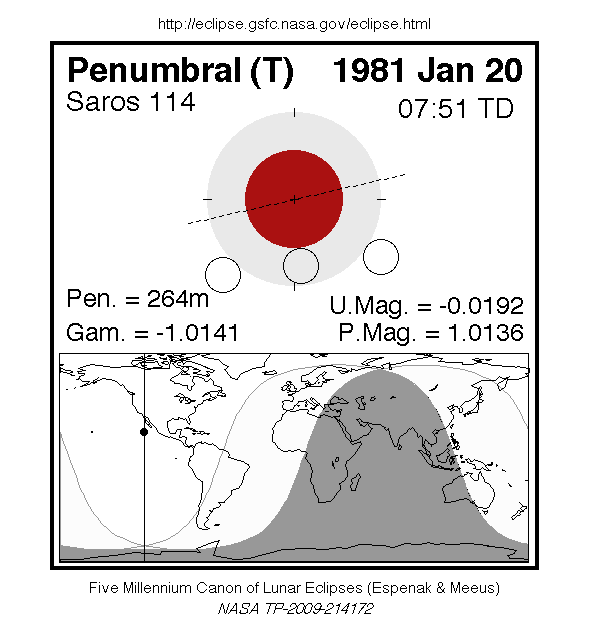 Sichtbarkeitsgebiet und Ablauf der MoFi am 20.01.1981