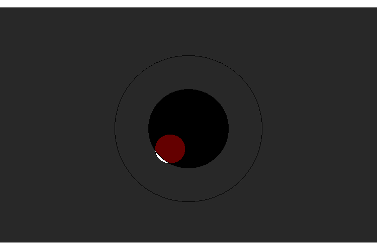 Totale Mondfinsternis  am 29.11.1993, Situation bei Monduntergang   (50˚N/10˚E)