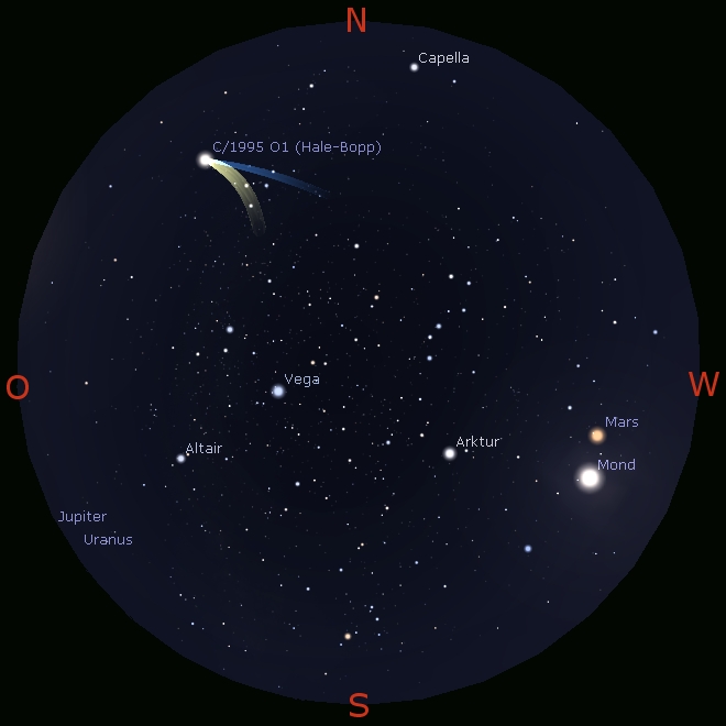 Himmelsanblick während der Mondfinsternis am 24.03.1997 um 04.40 MEZ