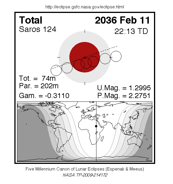 Sichtbarkeitsgebiet und Ablauf der MoFi am 11.02.2036