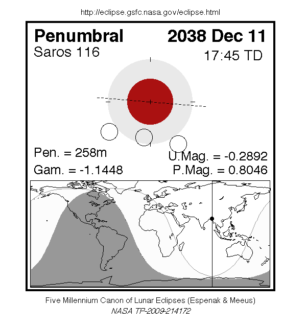 Sichtbarkeitsgebiet und Ablauf der MoFi am 11.12.2038