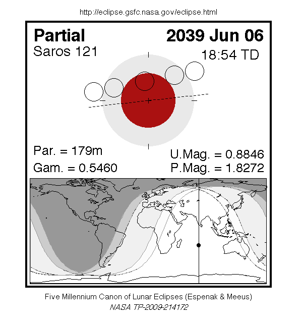 Sichtbarkeitsgebiet und Ablauf der MoFi am 06.06.2039