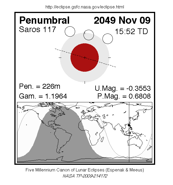 Sichtbarkeitsgebiet und Ablauf der MoFi am 09.11.2049