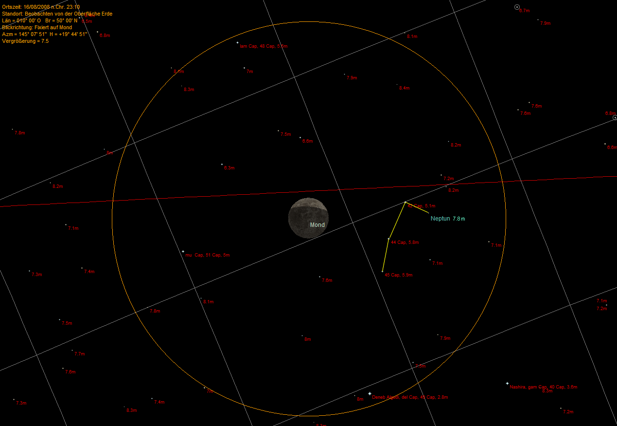 Himmelsausschnitt mit Mond und Neptun zur Finsternismitte