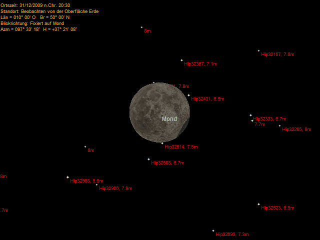 Ablauf der Mondfinsternis am 31.12.09  f�r 50�N/10�E