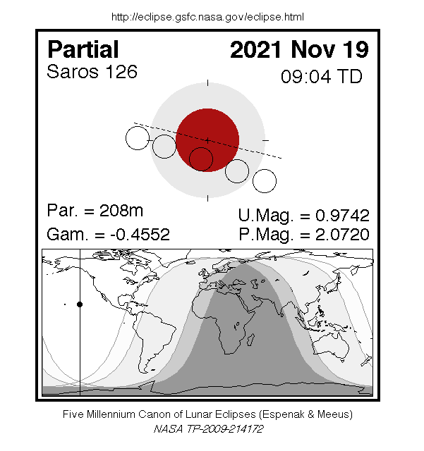 Sichtbarkeitsgebiet und Ablauf der MoFi am 19.11.2021