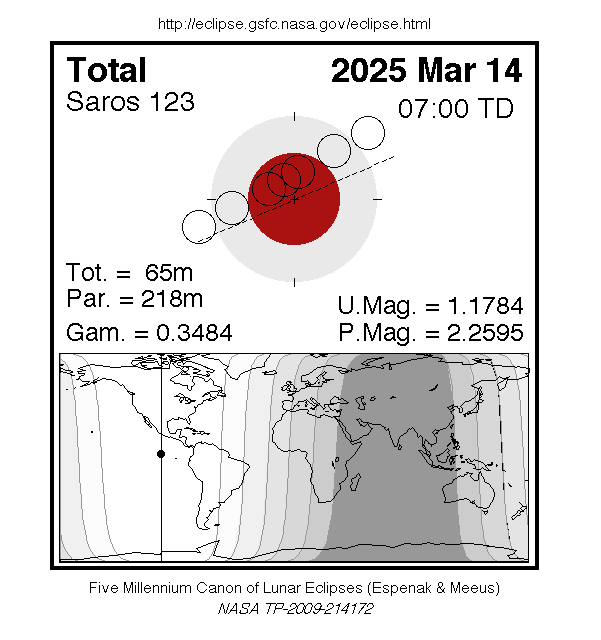 Sichtbarkeitsgebiet und Ablauf der MoFi am 14.03.2025