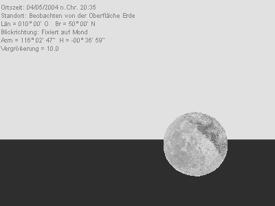 Ablauf der Mondfinsternis am 04.05.04  fr 50N/10E